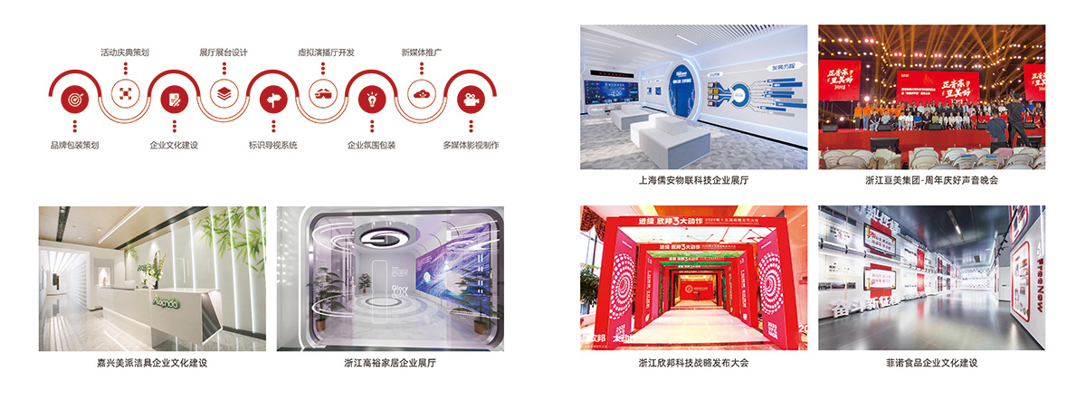 企業(yè)機(jī)構(gòu)